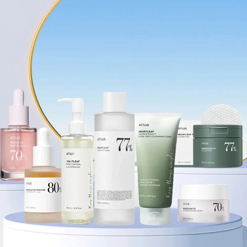 Anti-Aging Deep Cleansing